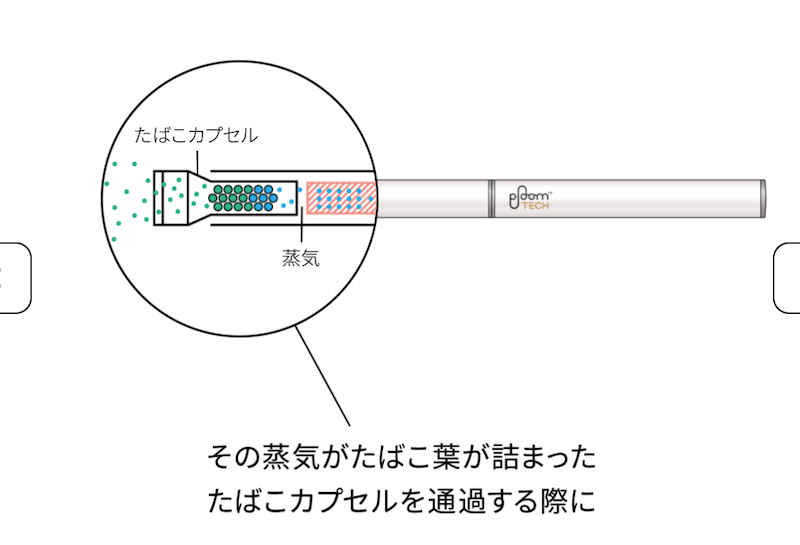 プルームテック プラスウィズを使ってみた感想 スティック全種類吸ってわかった特徴と実際の吸い心地は リラゾ Relazo 自称加熱式タバコマイスターパパ中西のブログ