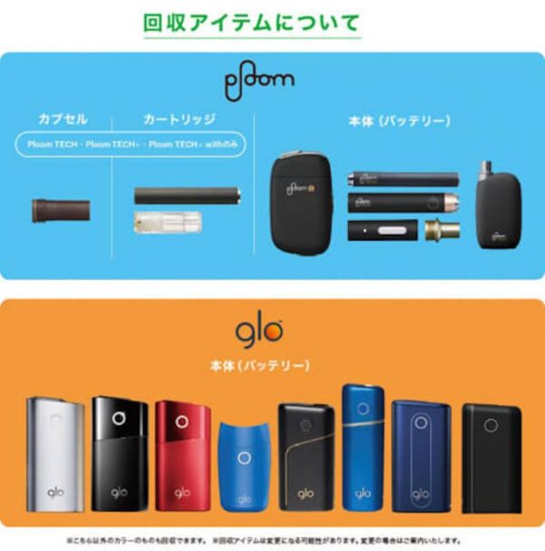 glo 捨て方