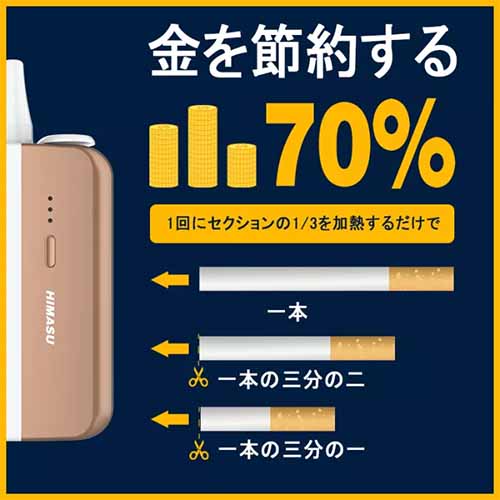 タバコ代が3分の1になる「HIMASU 1Be3」を買って試してみた