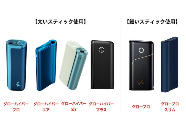 グロー本体6種類の見分け方と違いを解説!使い勝手や吸いごたえなどをまとめて比較!-リラゾ(relazo)