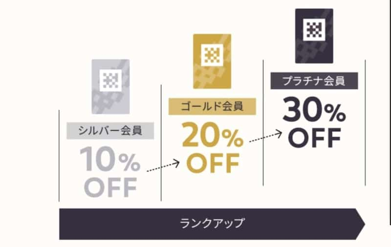 2024年】今使えるアイコス割引クーポンコードまとめ！お得なクーポンは ...