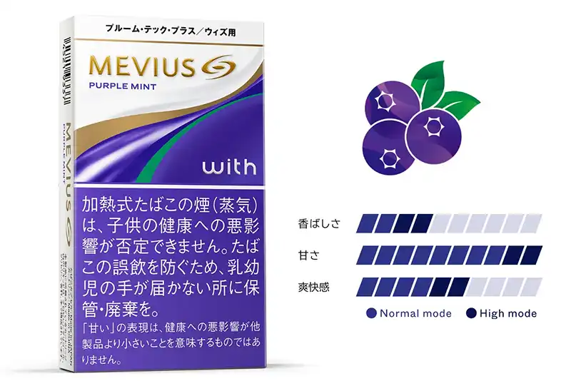 プルームテックカートリッジパープルミントリキッド72本甘熟ベリー