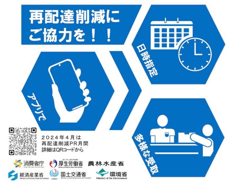 再配達軽減アクション