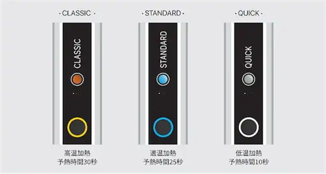 リルハイブリッド3.0の液晶エラー＆故障一覧表示まとめ！不具合対処法