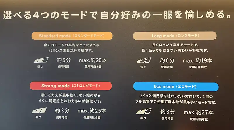 プルームオーラ加熱モード