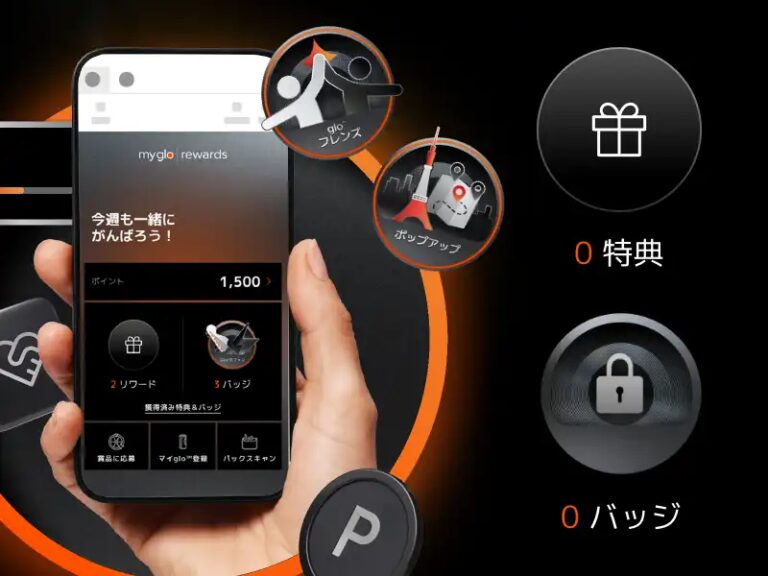 mygloリワード 　