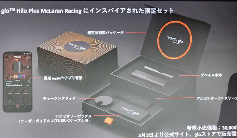 実機解説】3万円のグローヒーロプラス×マクラーレン限定カラーモデルを